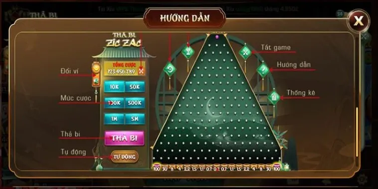 Hướng Dẫn Cách Chơi Game Nhanh ZicZac Tại E2BET Toàn Tập